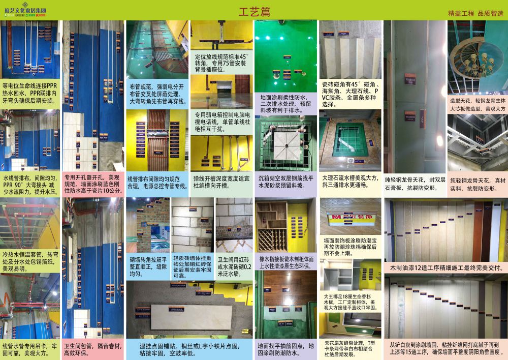 琅艺家居集团工艺篇