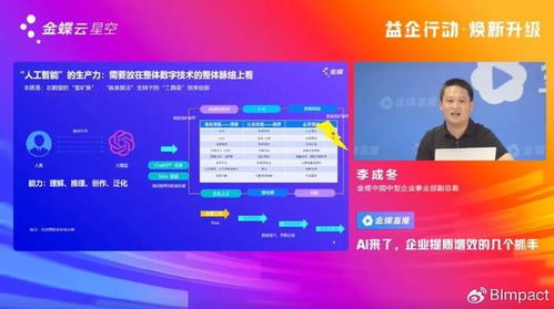 金蝶云星空登录入口同时世界体育客户端下载安装手机版警惕夸大其词宣传,条理释义、解释与落实