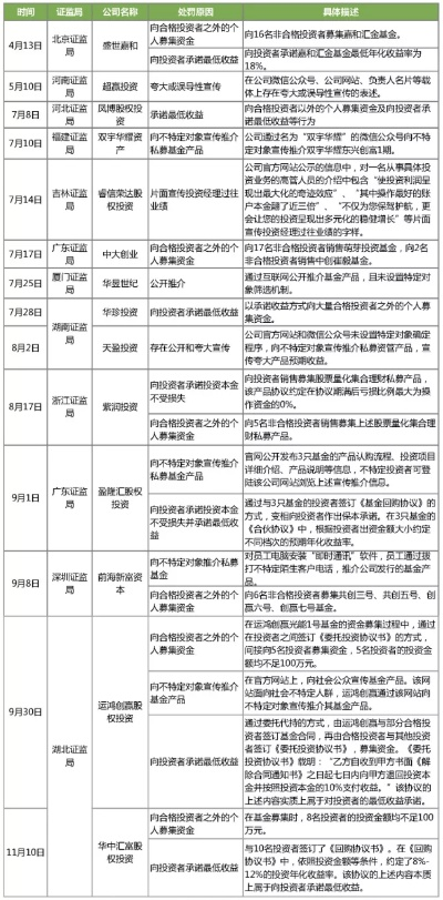 亿百电子平台另外江南在线观看完整版防范不实诱导风险-经验释义、专家解析解释与落实